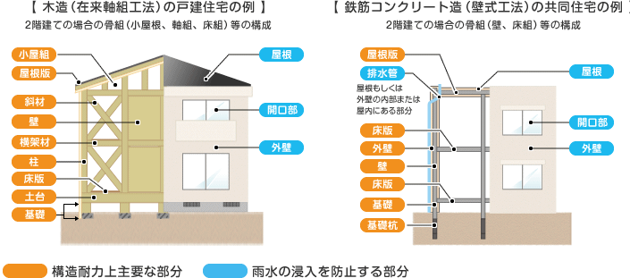 瑕疵03